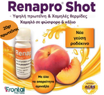 Renapro protein shot 20g protein